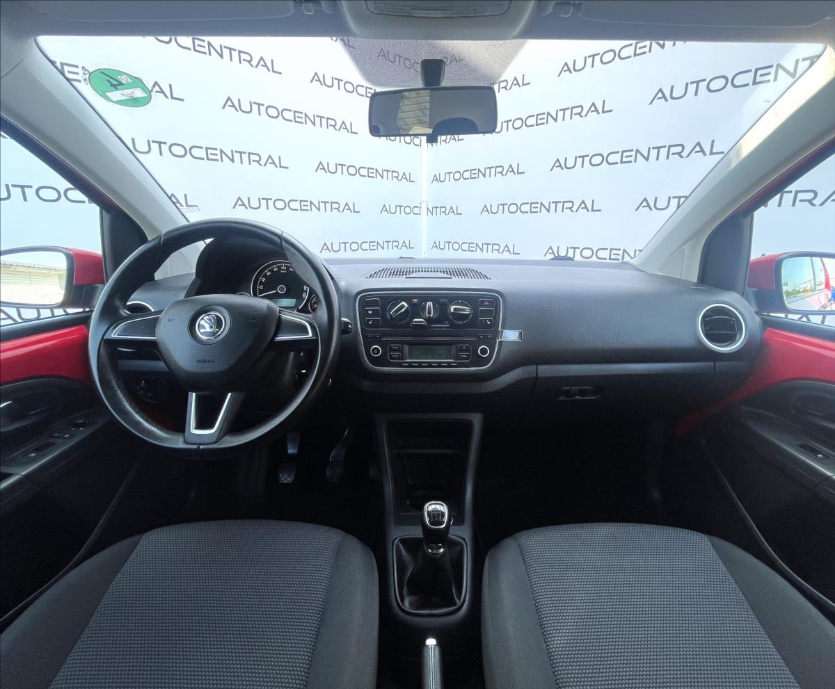 Škoda Citigo