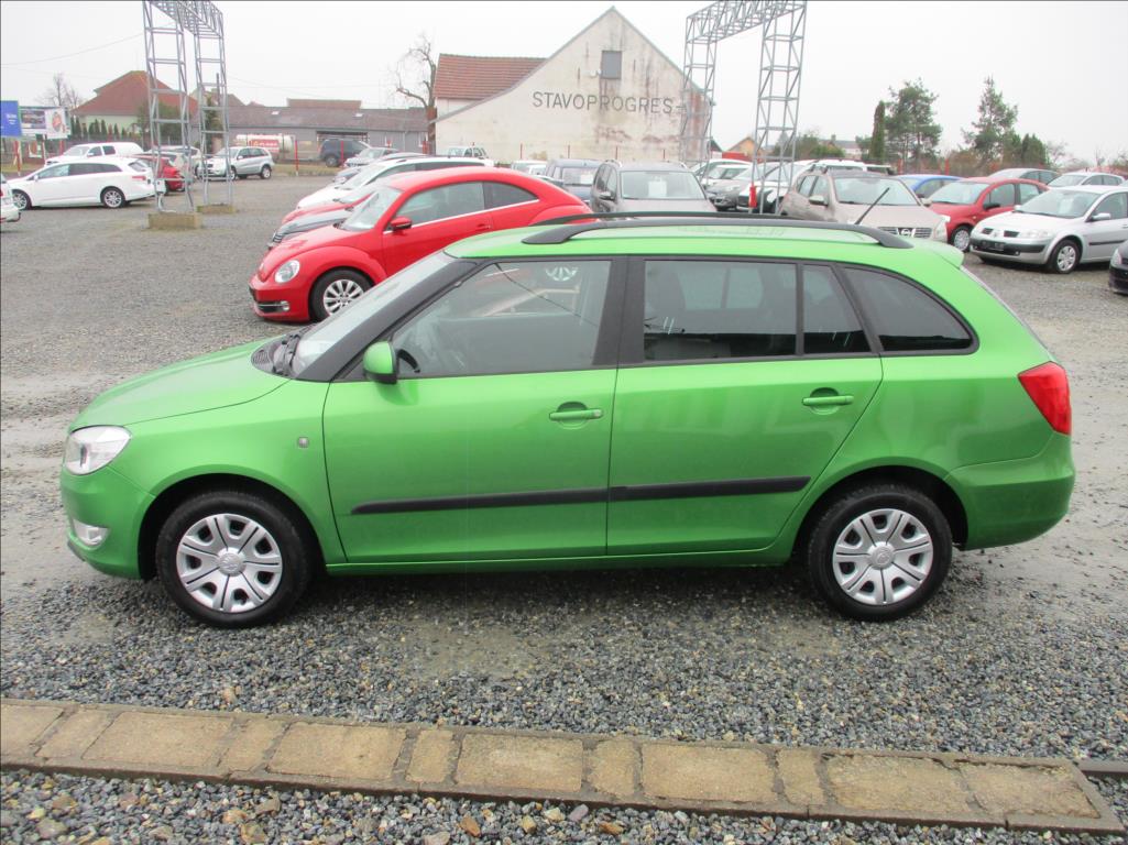 Škoda Fabia