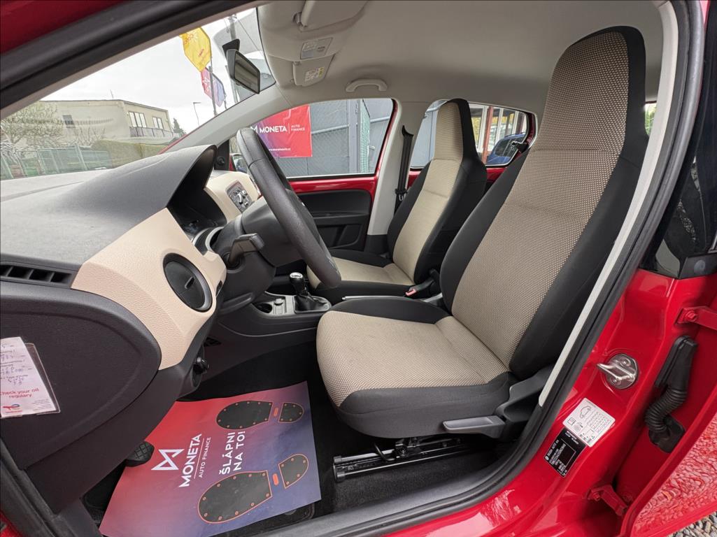 Škoda Citigo