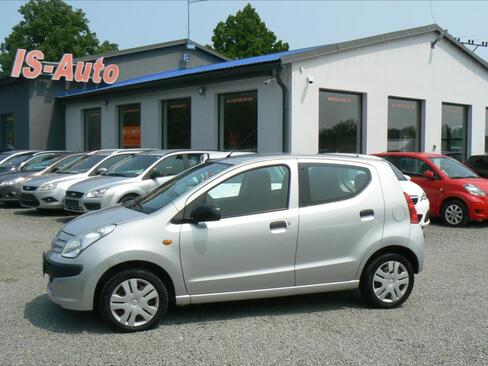 Nissan Pixo