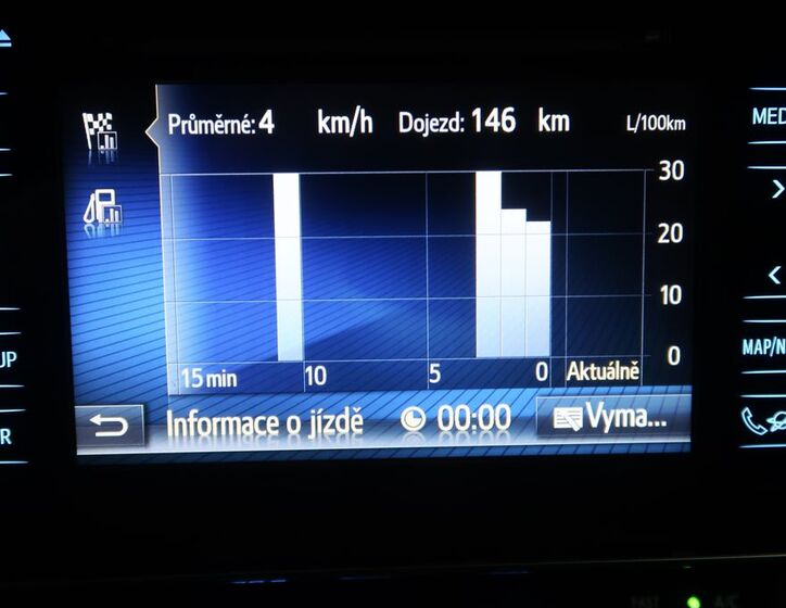Toyota Auris 19