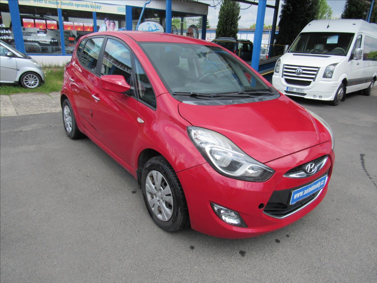 Hyundai ix20