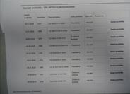 Ford S-MAX 39
