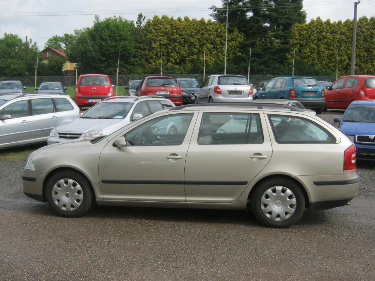 Škoda Octavia