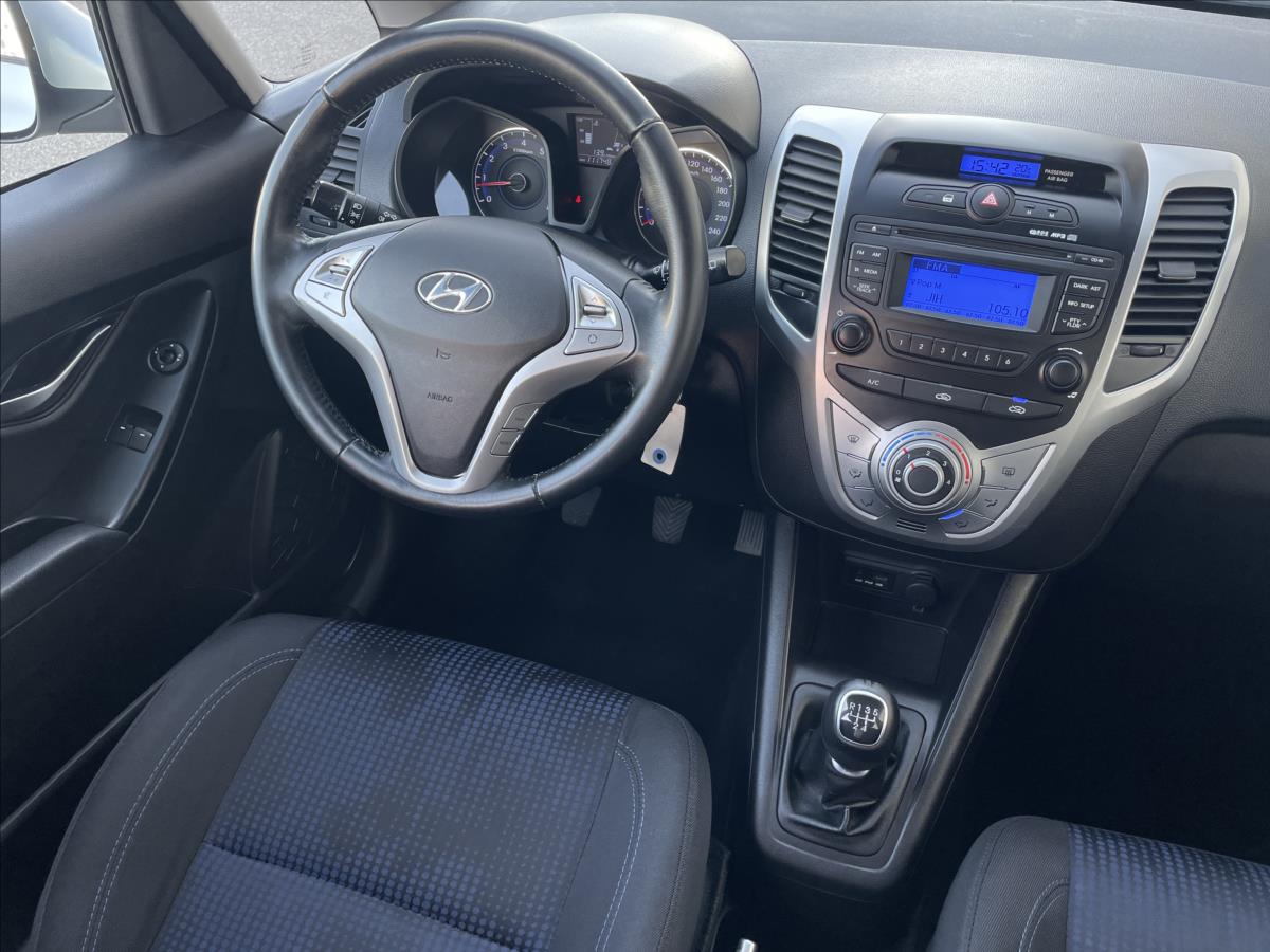 Hyundai ix20