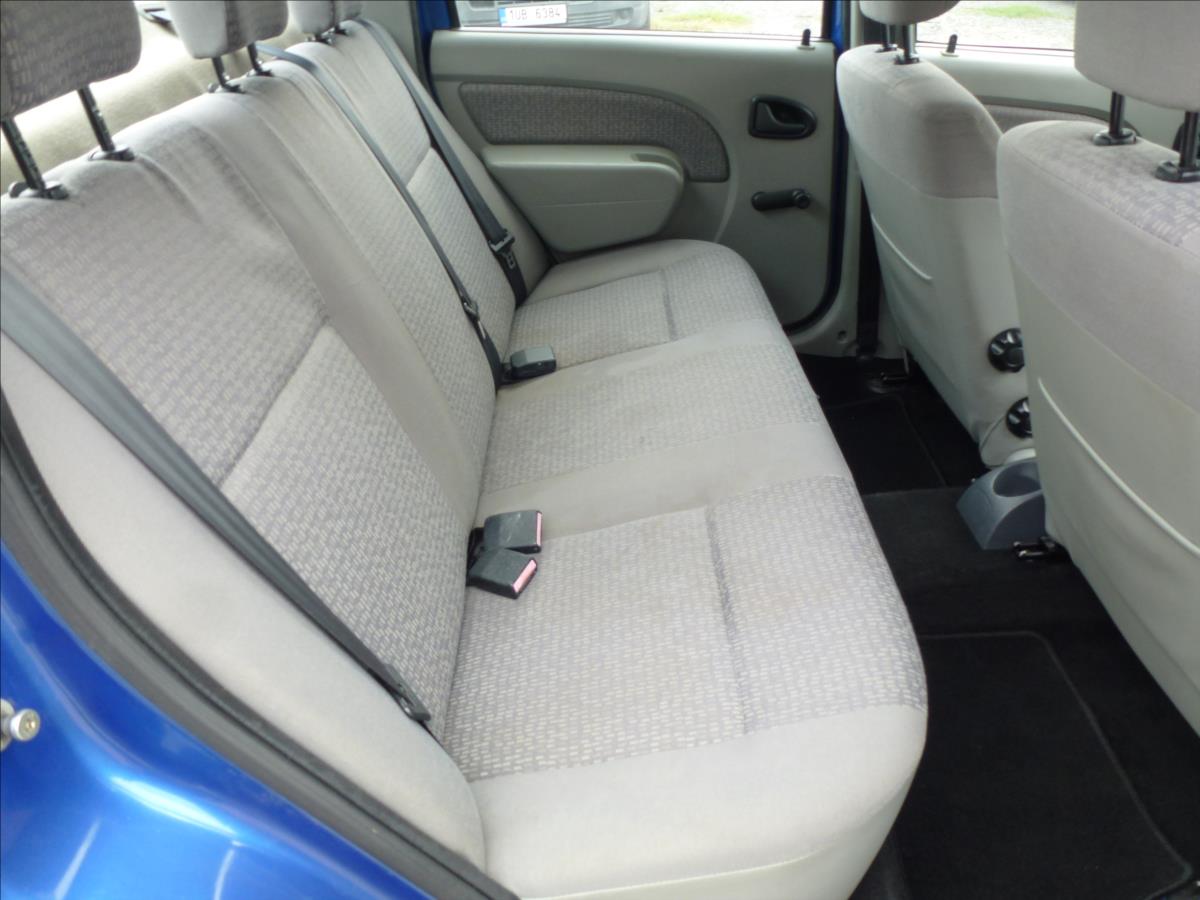 Dacia Logan
