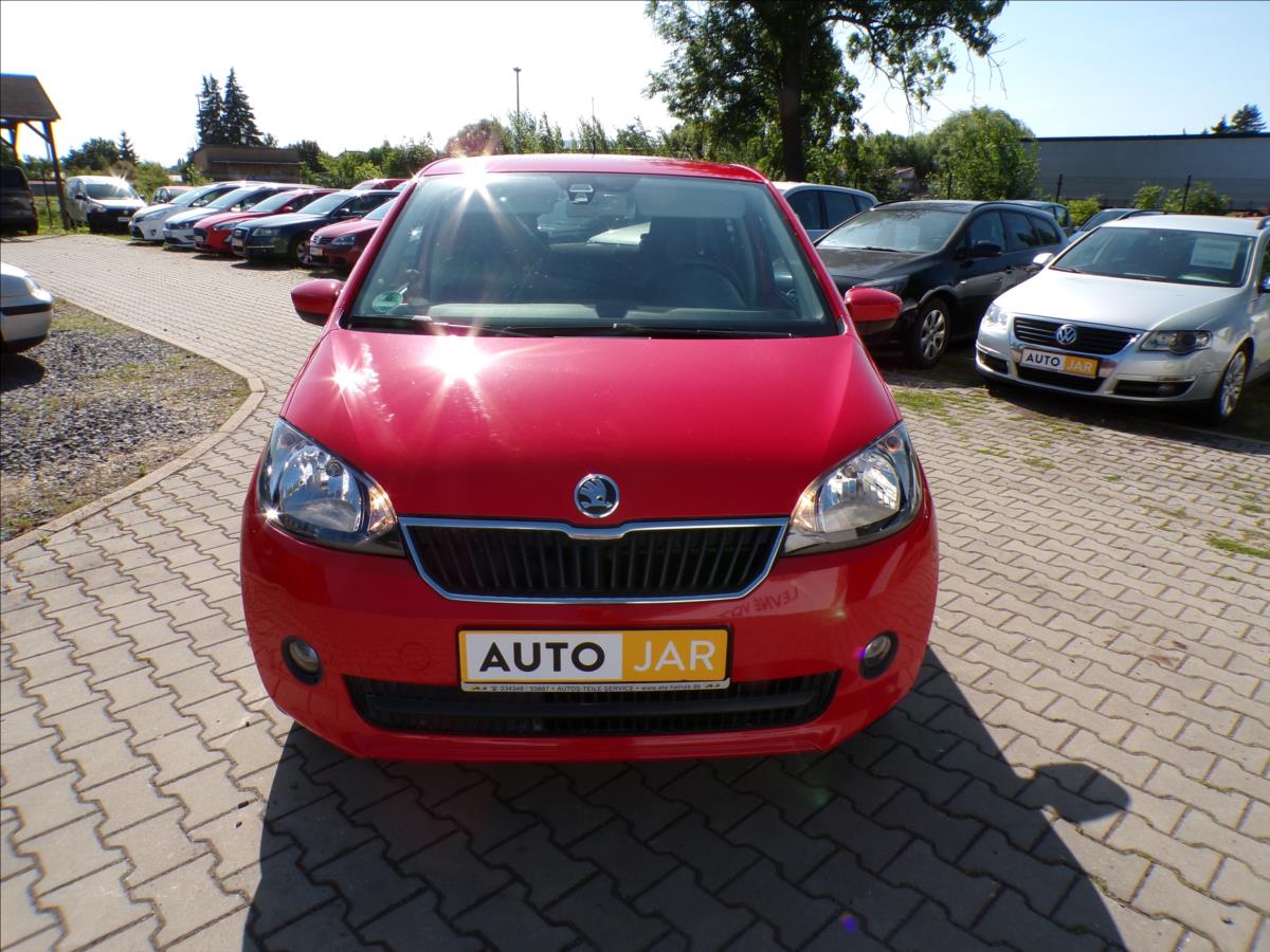 Škoda Citigo