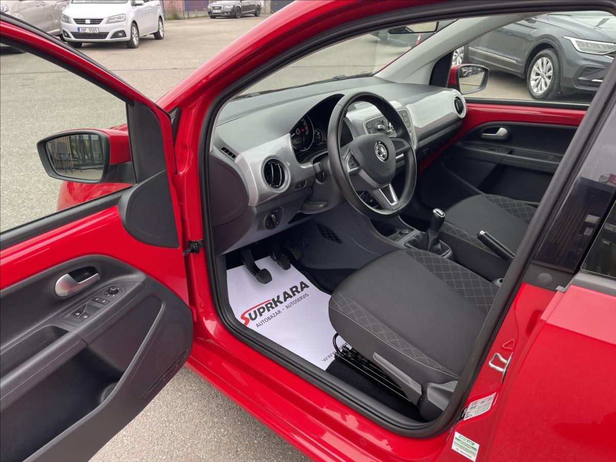 Škoda Citigo