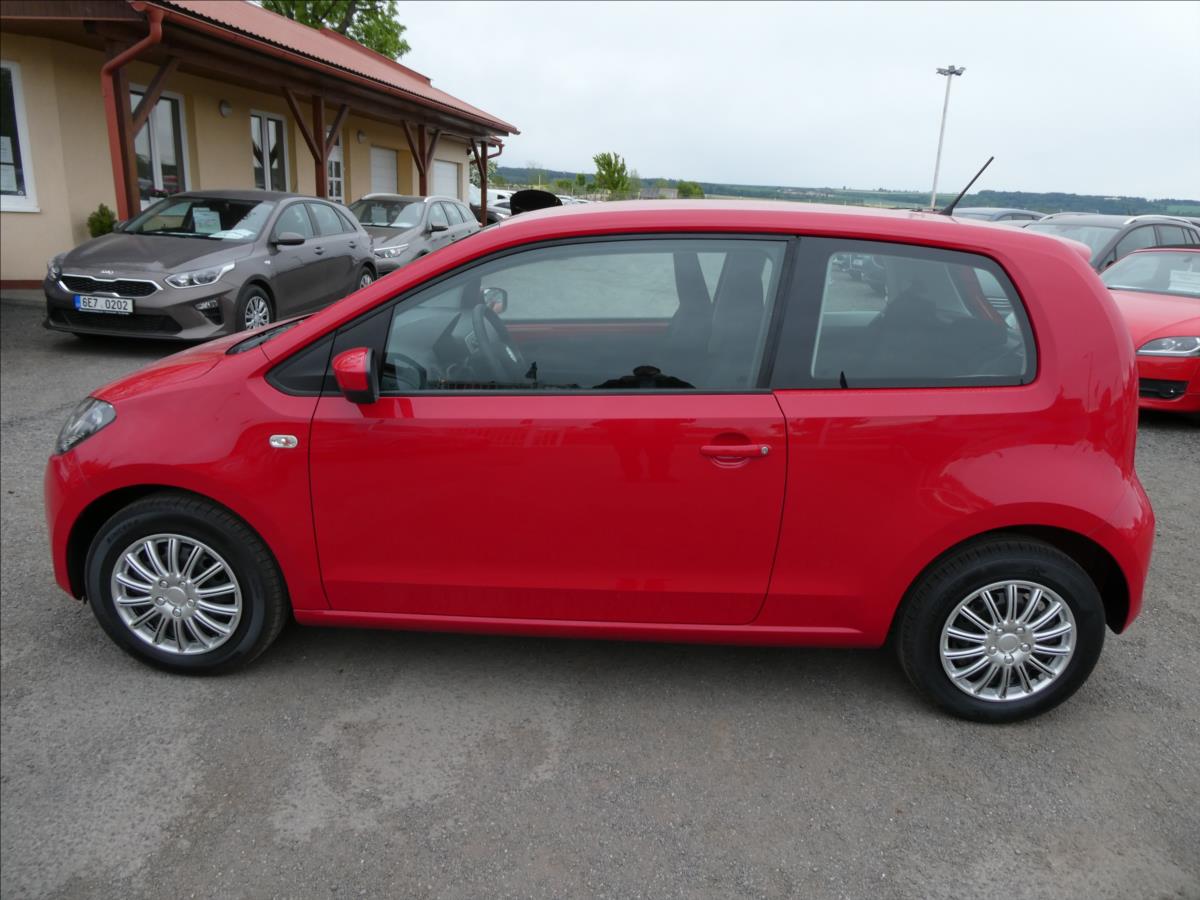 Škoda Citigo