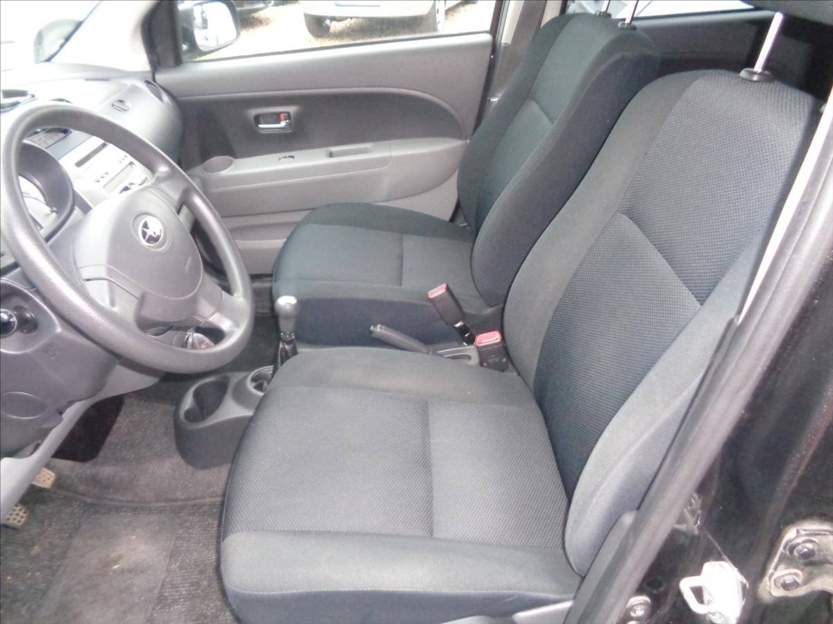 Subaru Justy