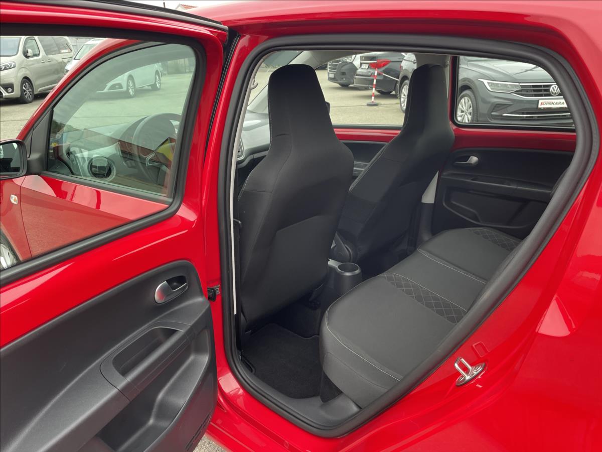 Škoda Citigo