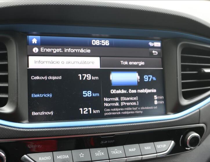 Hyundai IONIQ 36