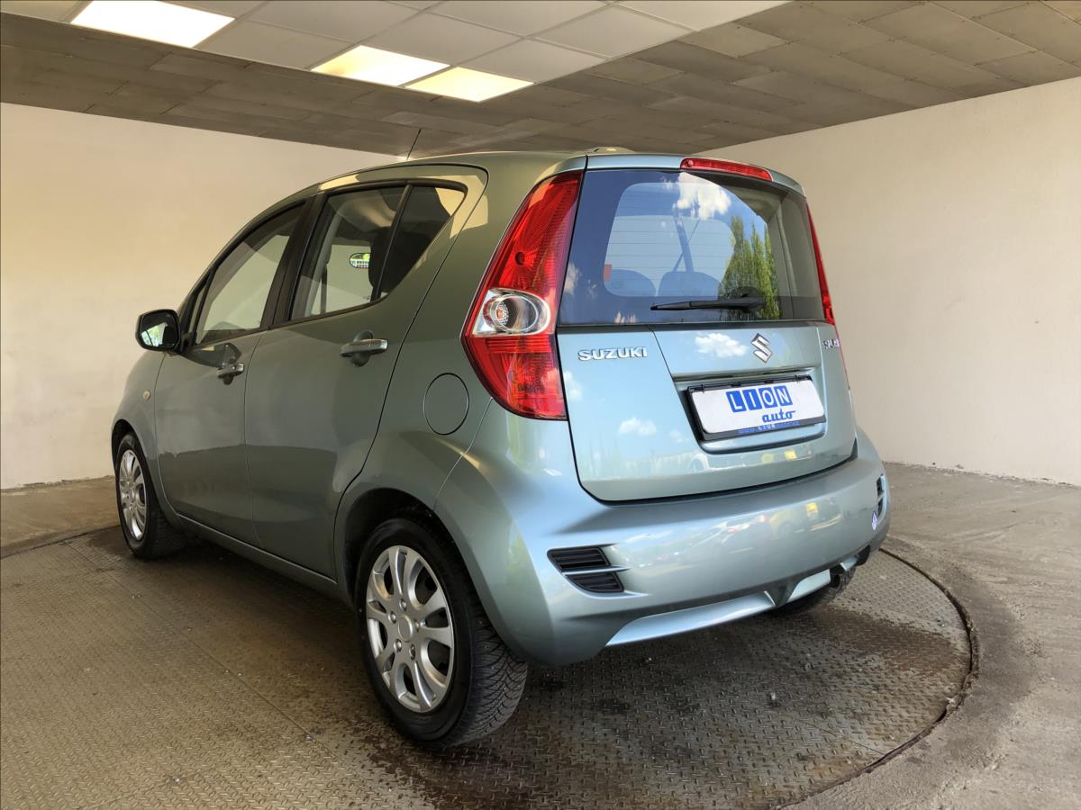 Suzuki Splash