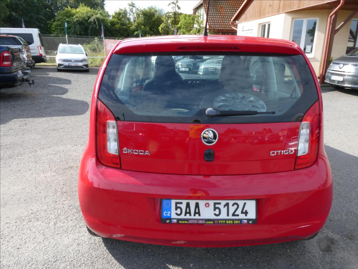 Škoda Citigo