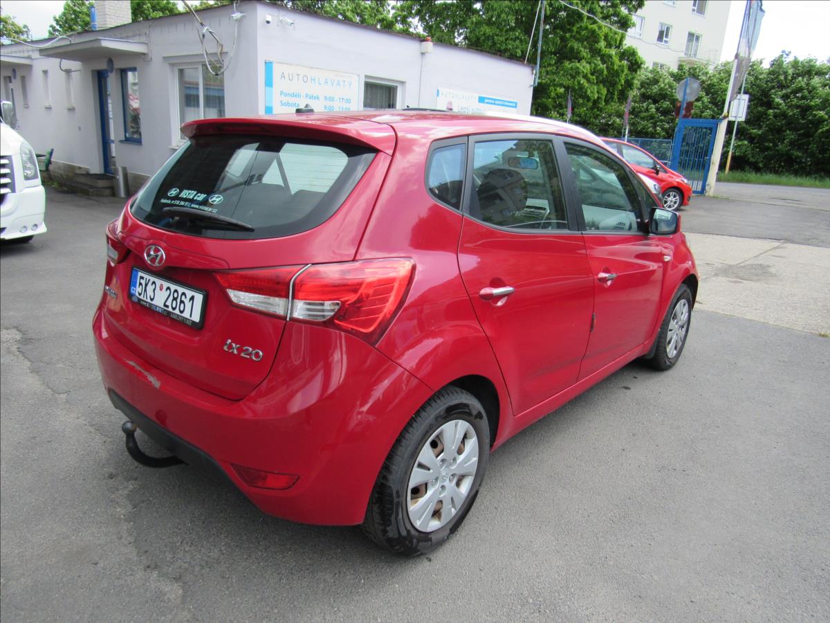Hyundai ix20