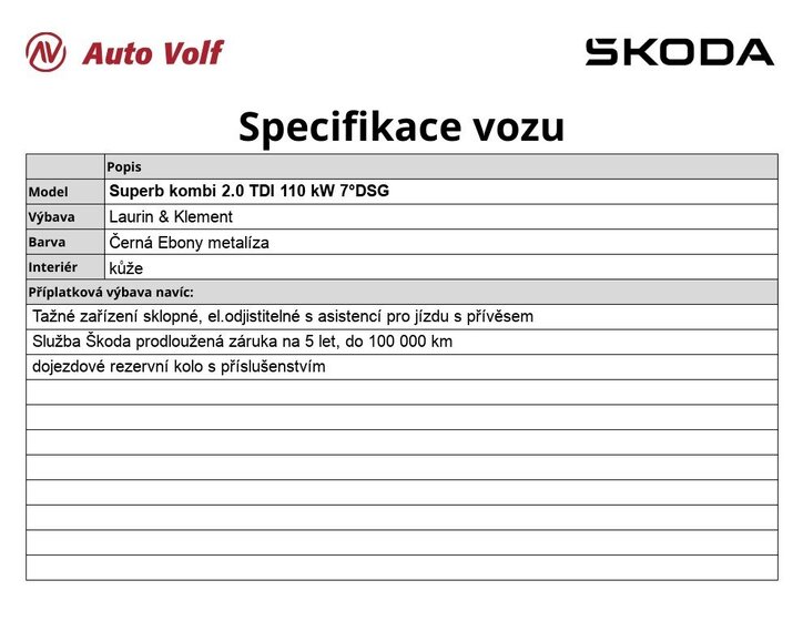 Škoda Superb 6