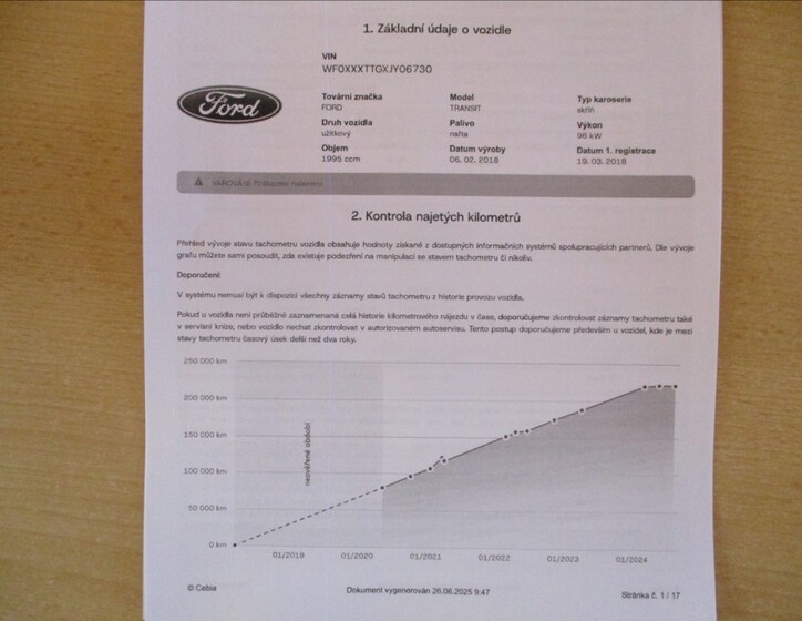 Ford Transit 32