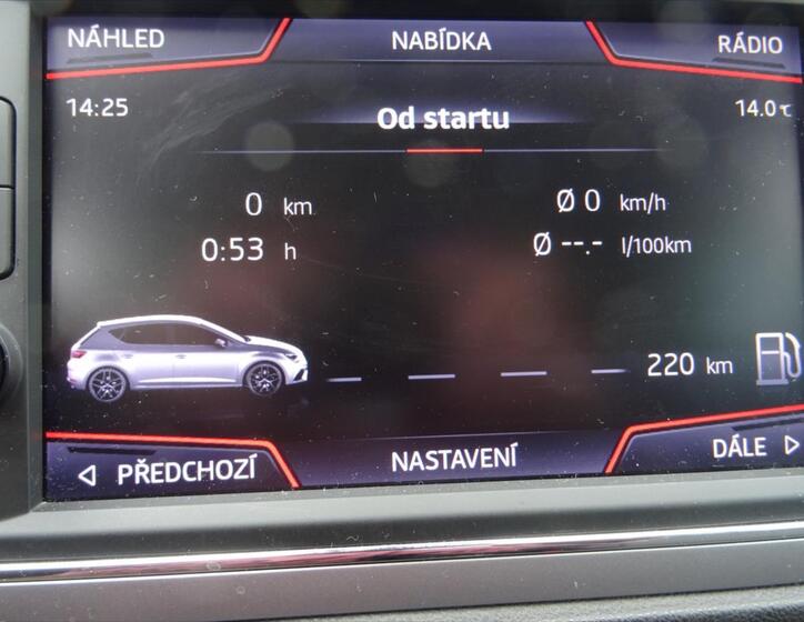Seat Leon 25