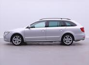 Škoda Superb 4