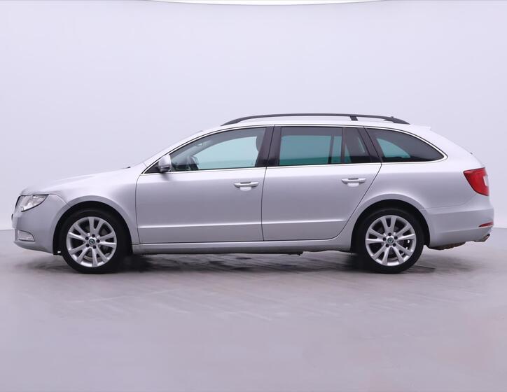 Škoda Superb 4