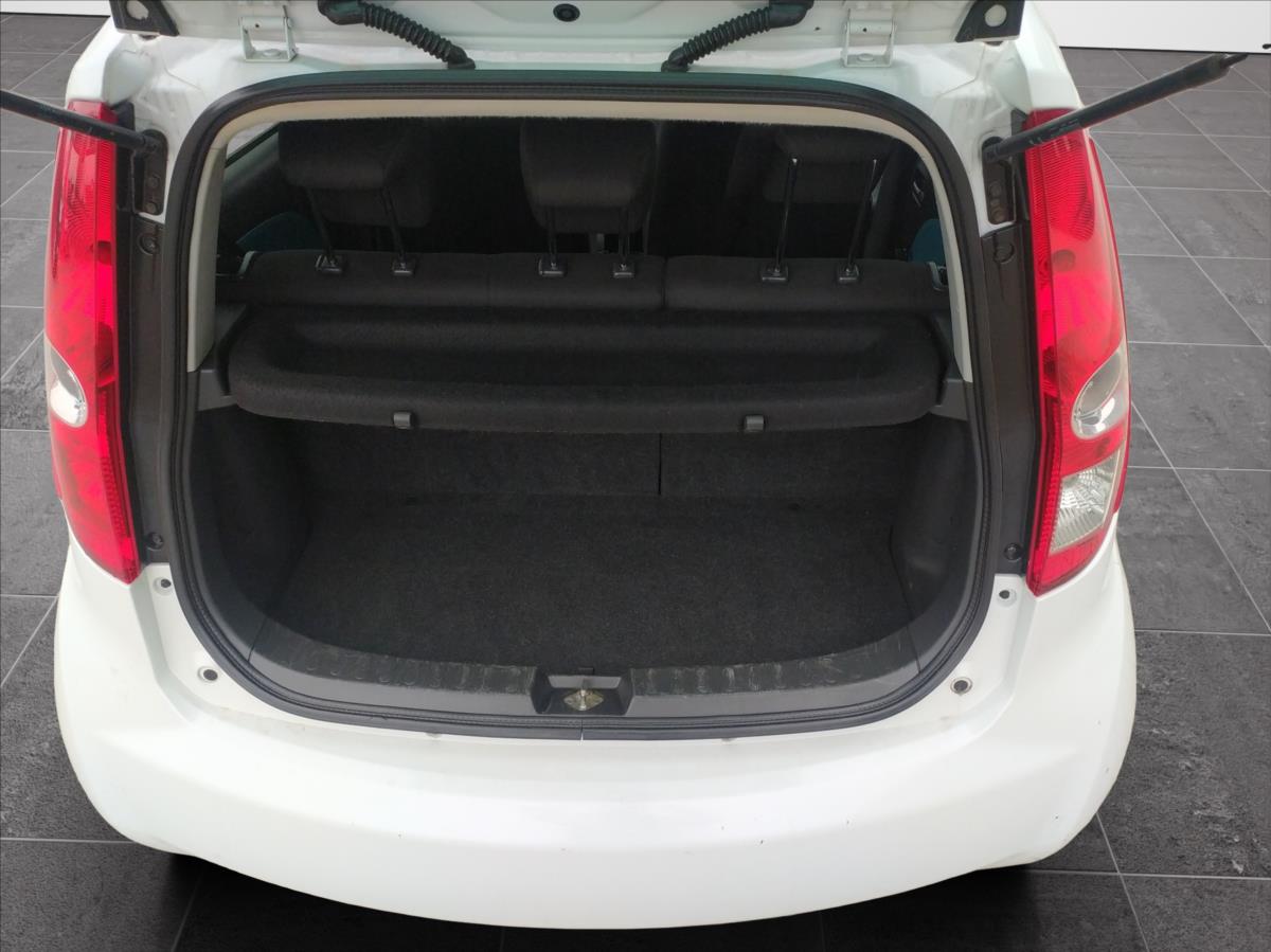 Suzuki Splash