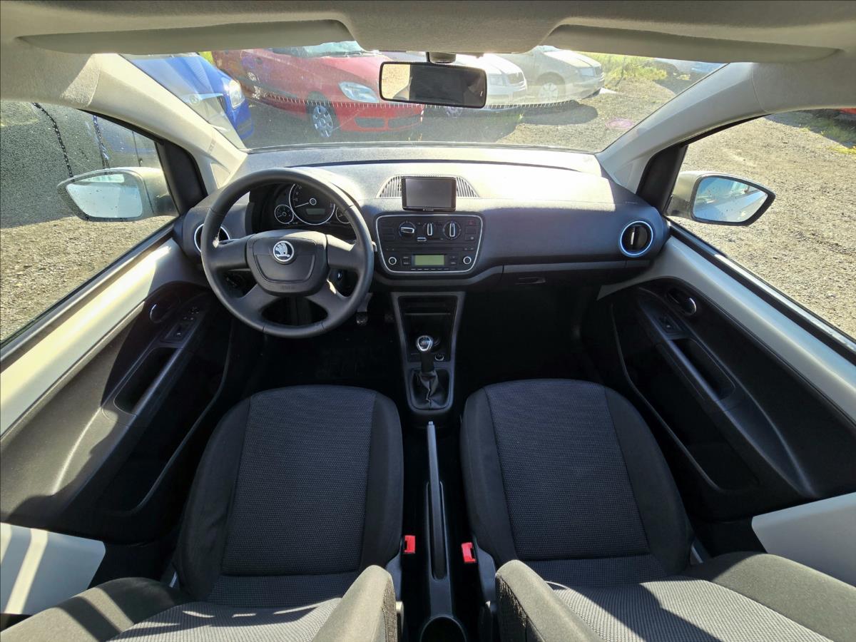 Škoda Citigo