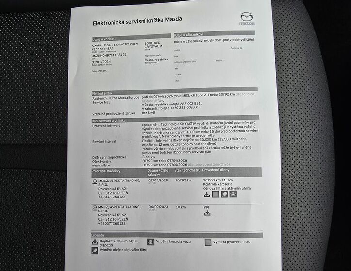 Mazda CX 30