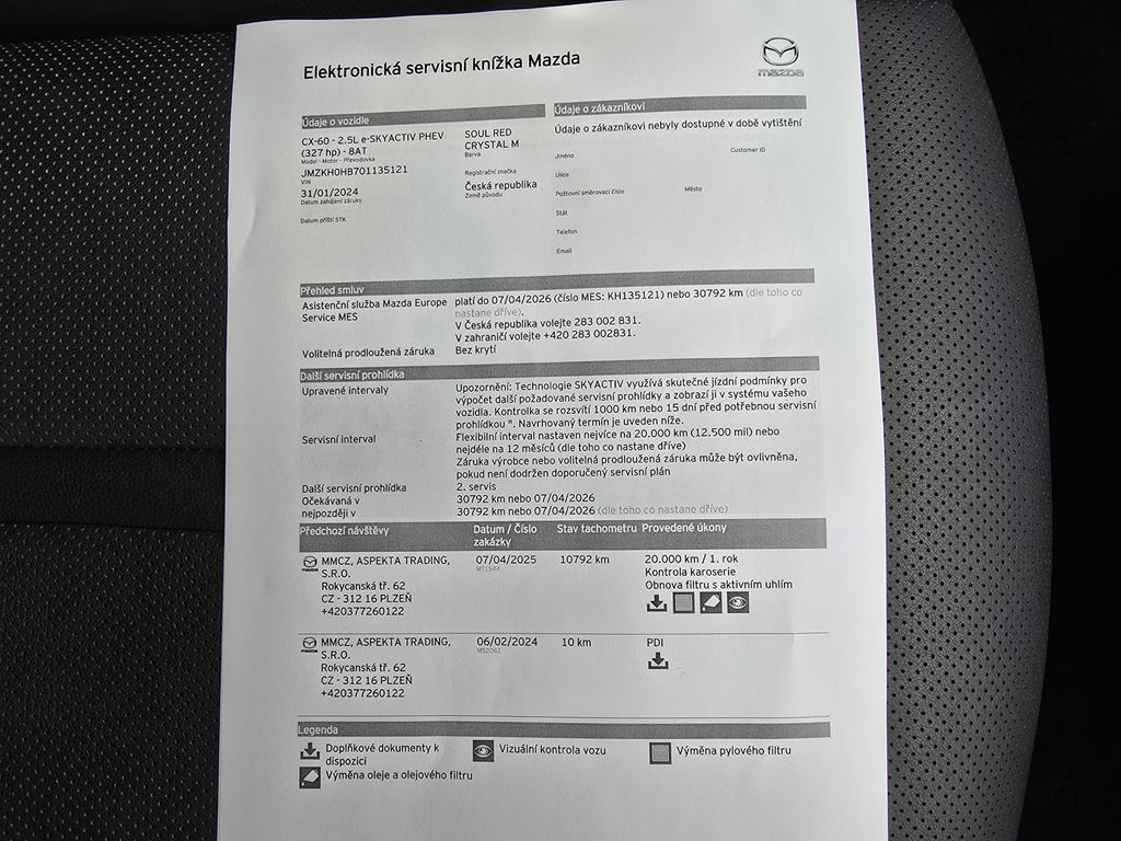 Mazda CX