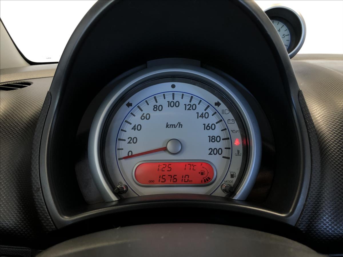 Suzuki Splash