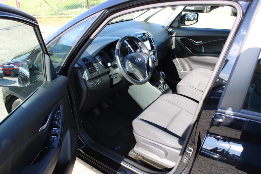 Hyundai ix20