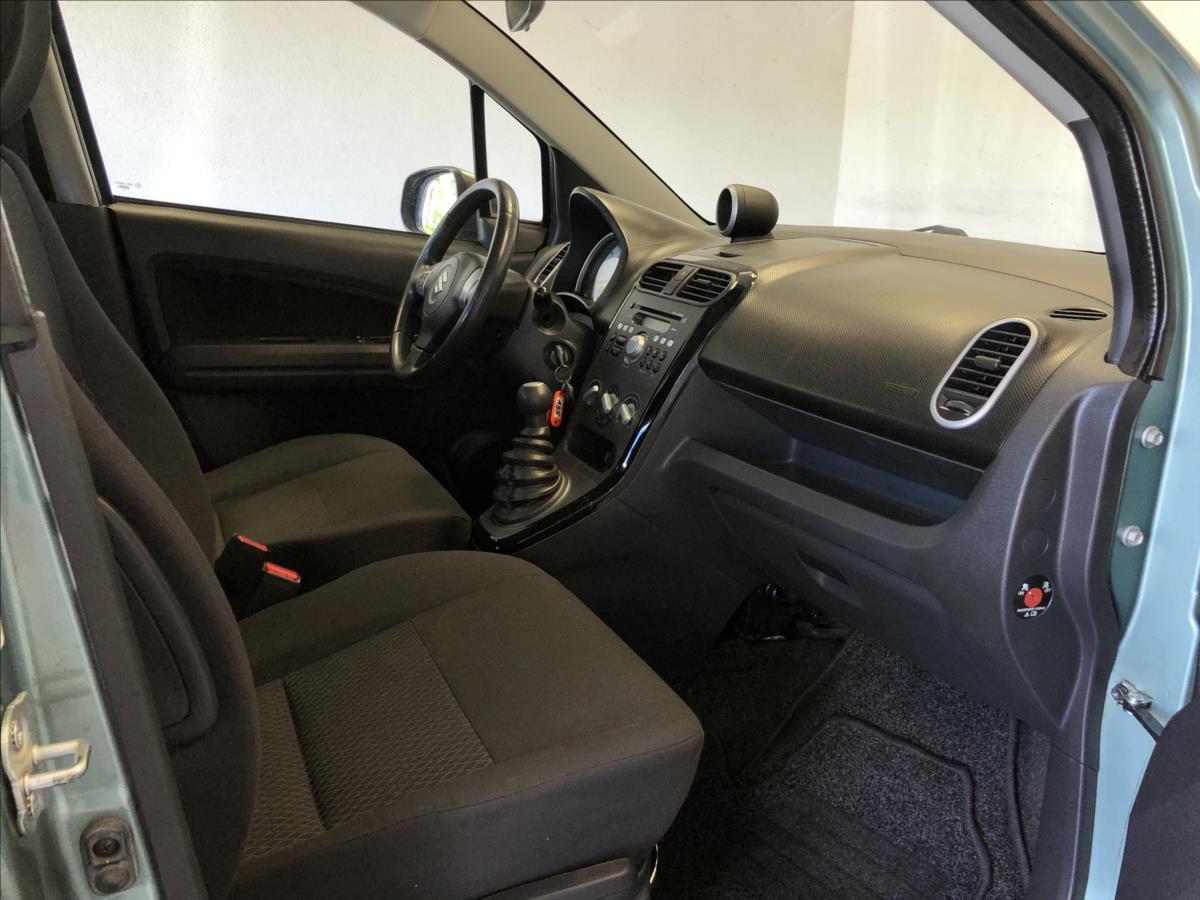 Suzuki Splash
