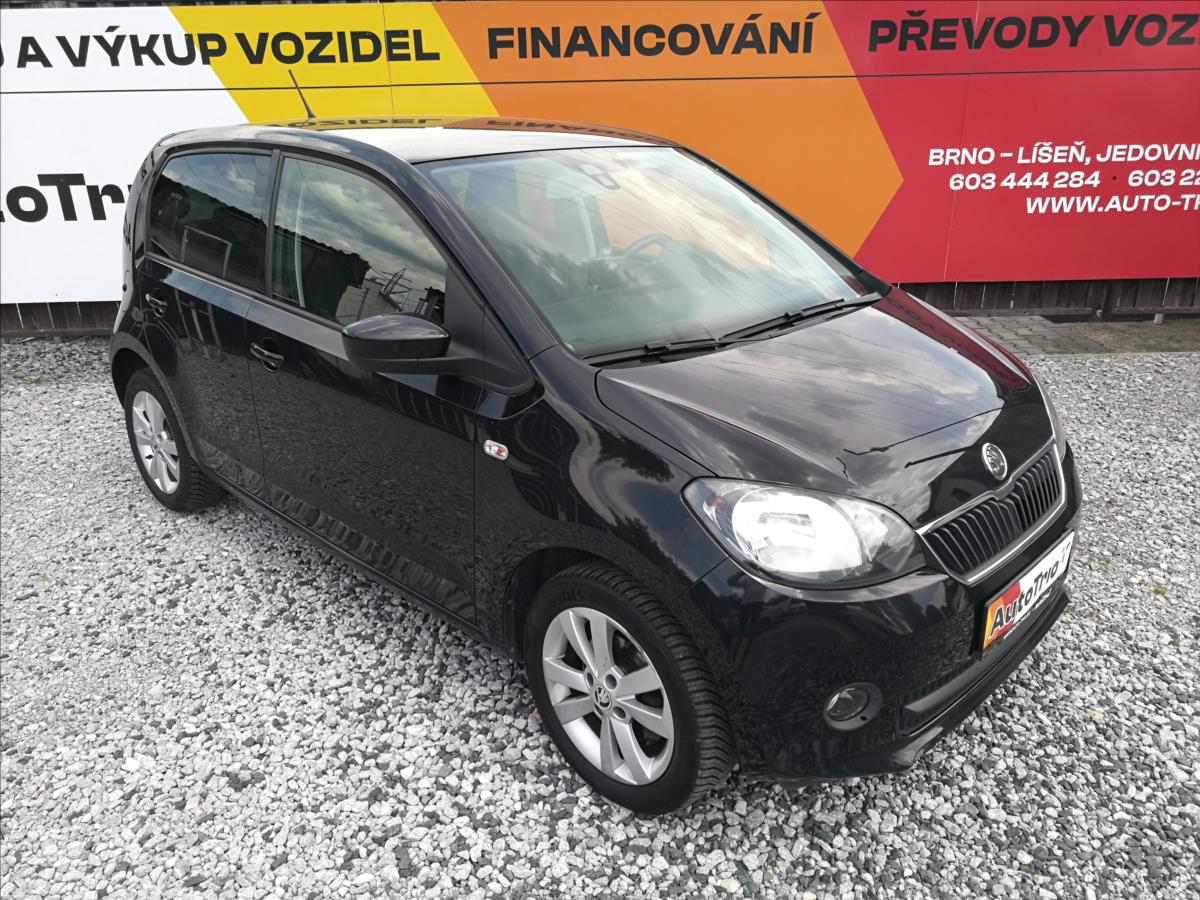 Škoda Citigo