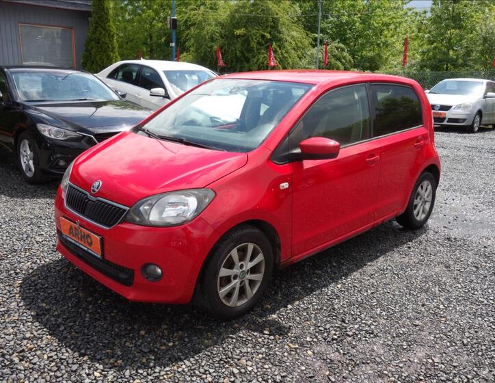 Škoda Citigo 2