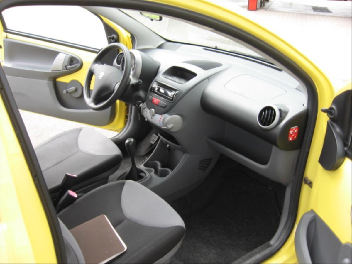 Peugeot 107