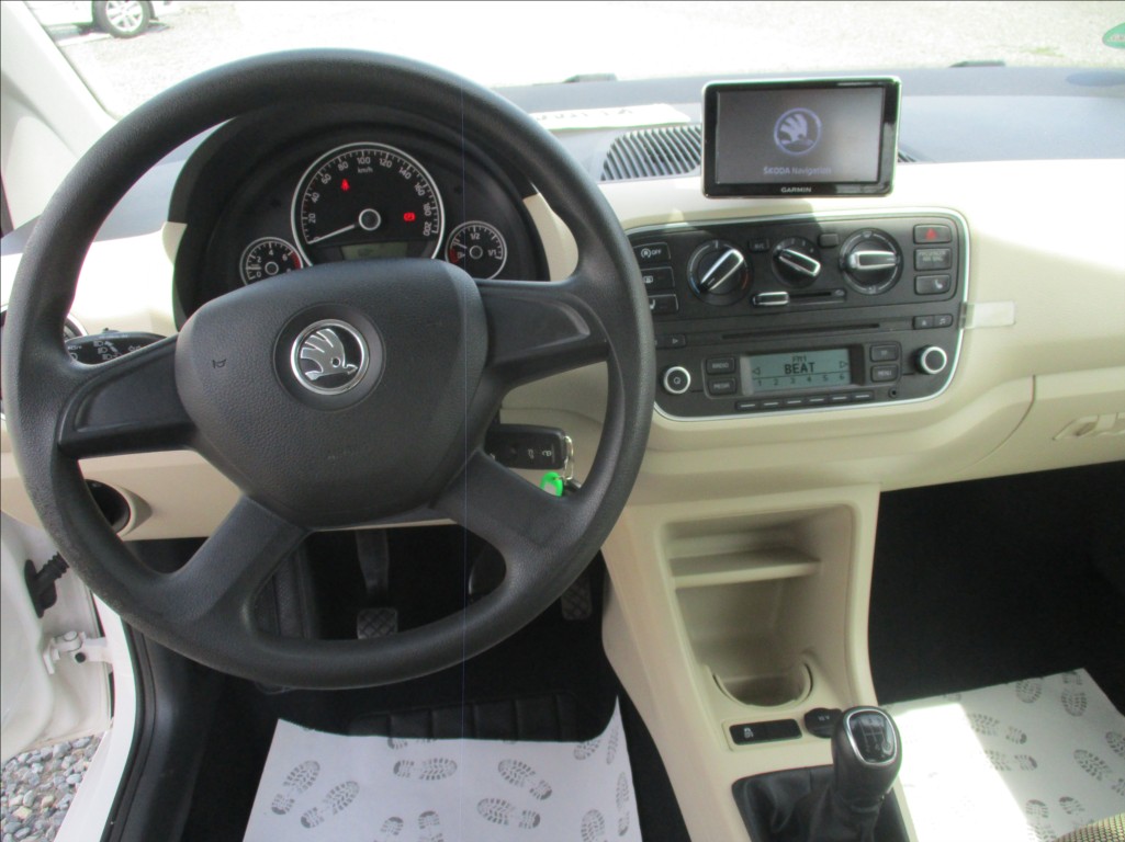 Škoda Citigo