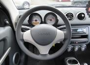 Smart Forfour 12