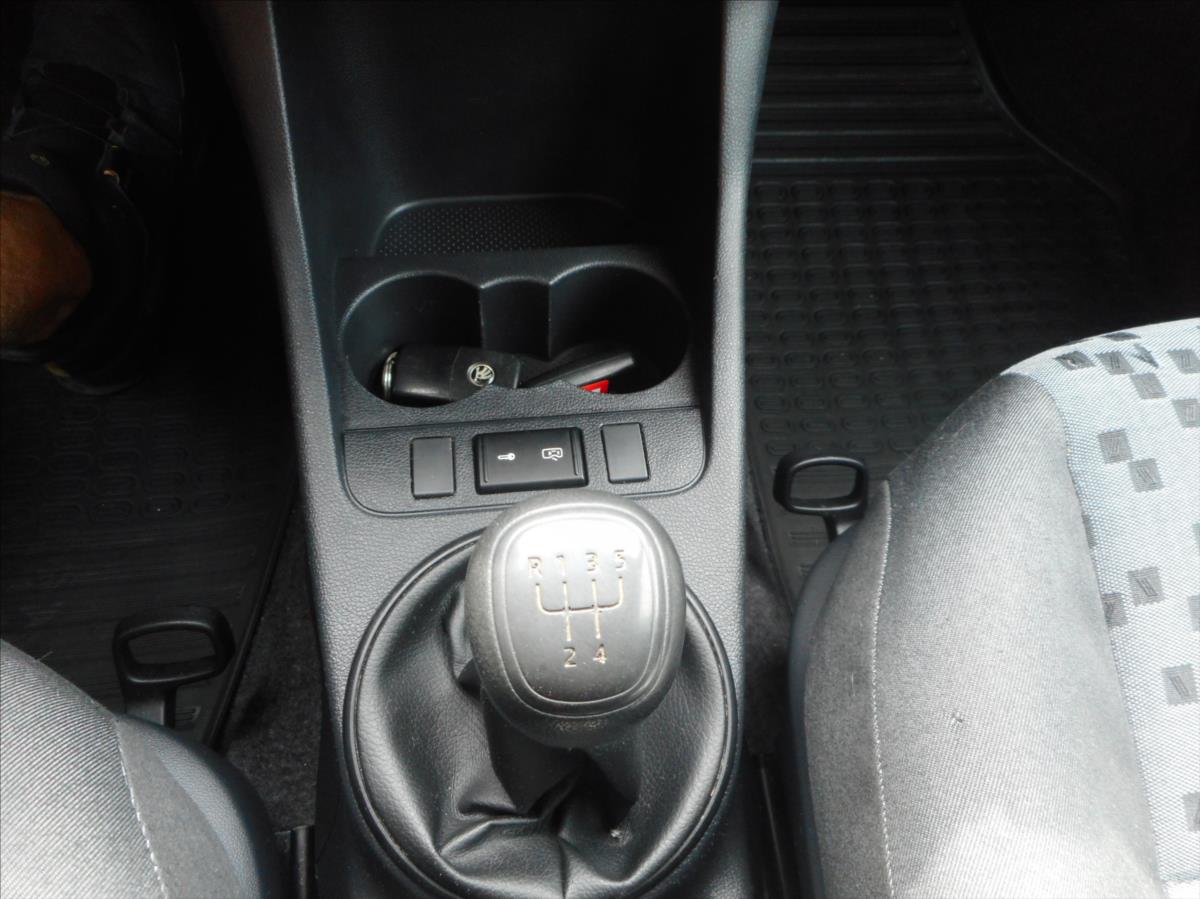 Škoda Praktik