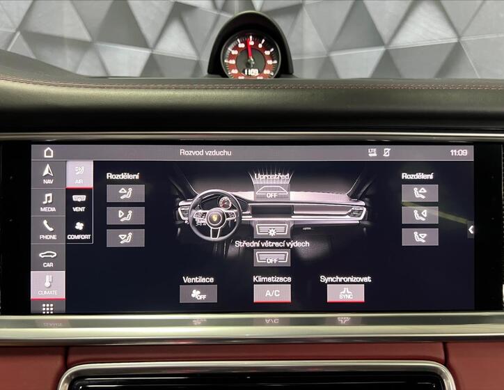 Porsche Panamera 19