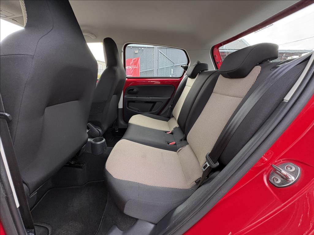 Škoda Citigo