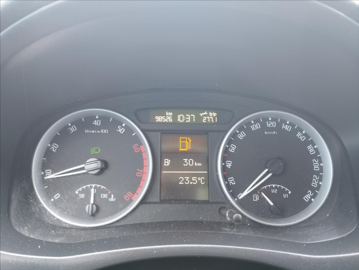 Škoda Fabia