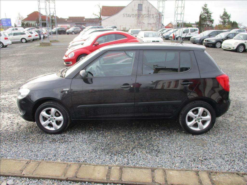 Škoda Fabia