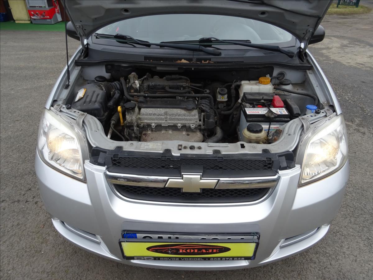 Chevrolet Aveo