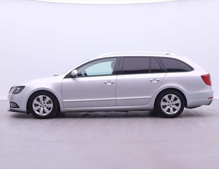 Škoda Superb 4
