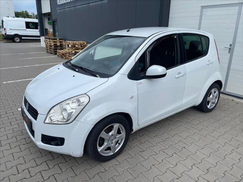 Suzuki Splash