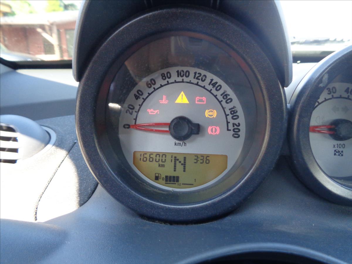 Smart Roadster