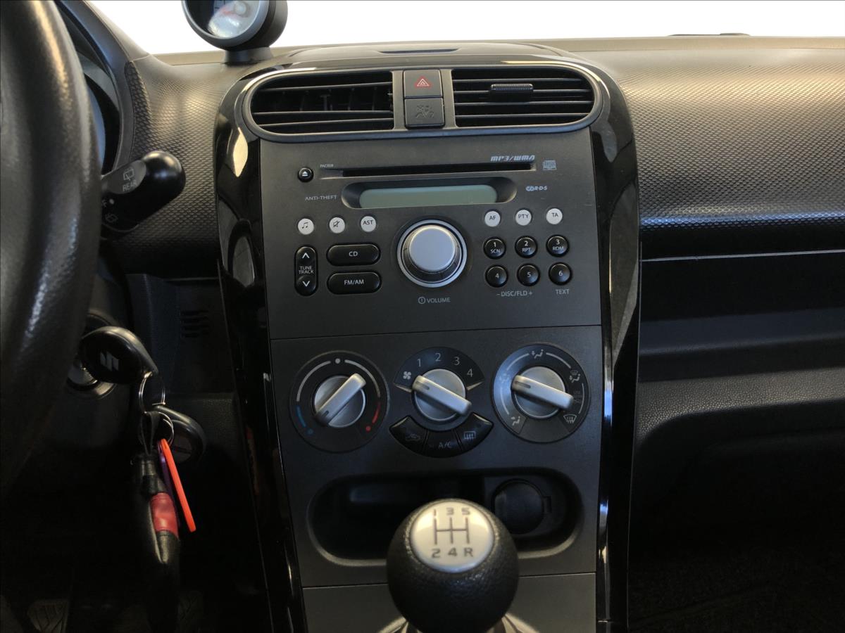Suzuki Splash