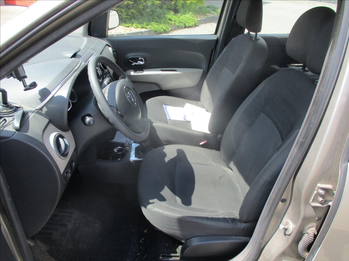 Dacia Lodgy
