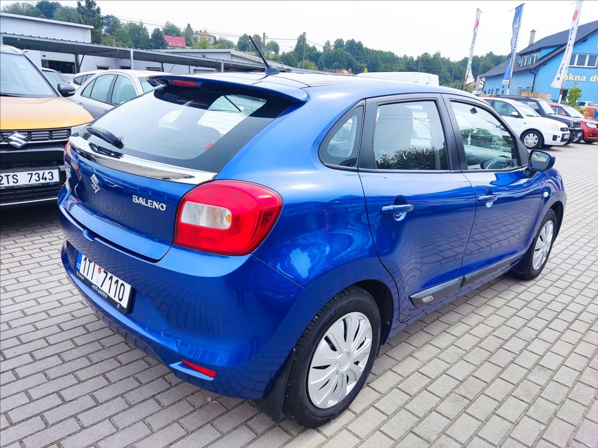 Suzuki Baleno