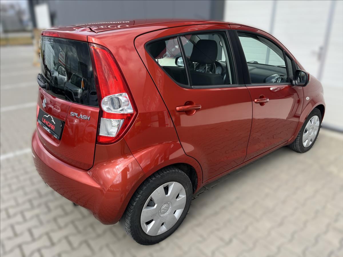 Suzuki Splash