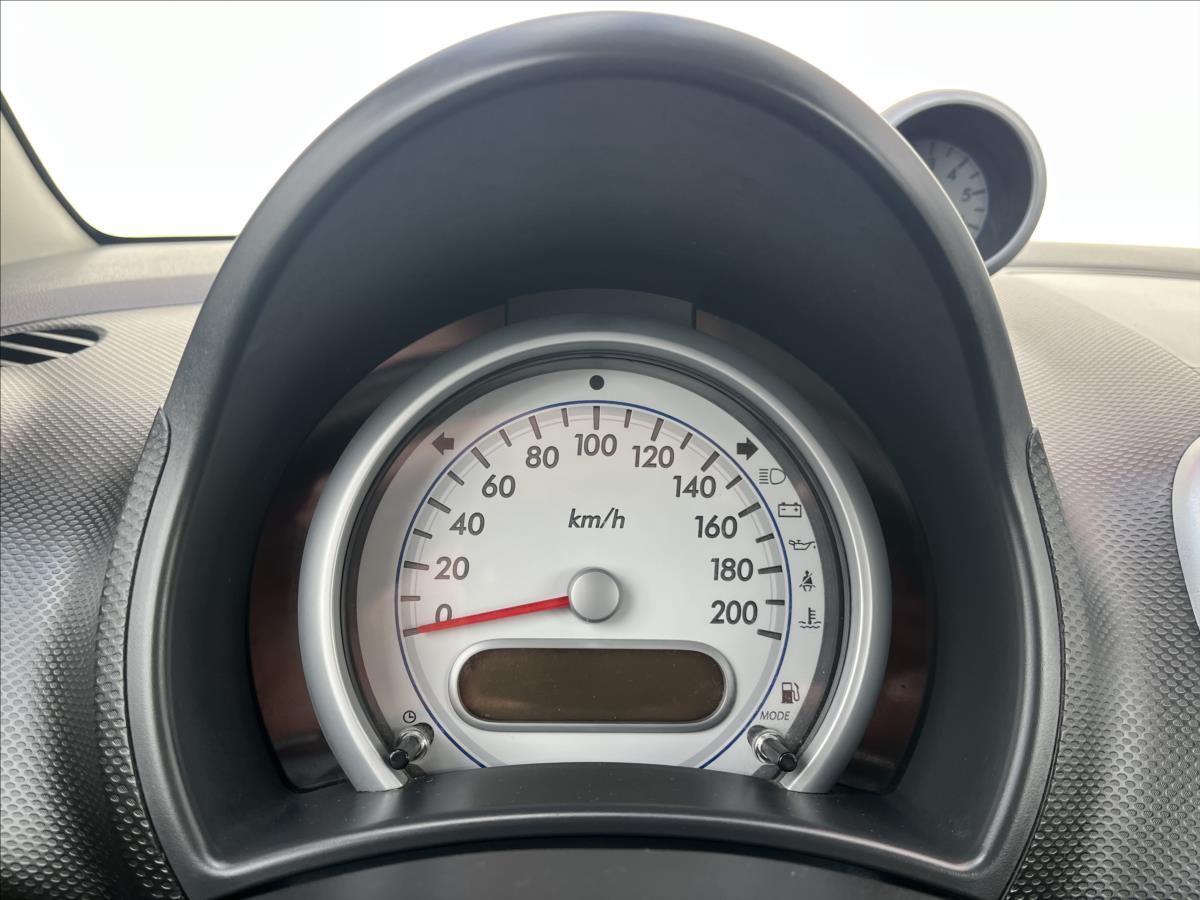 Suzuki Splash